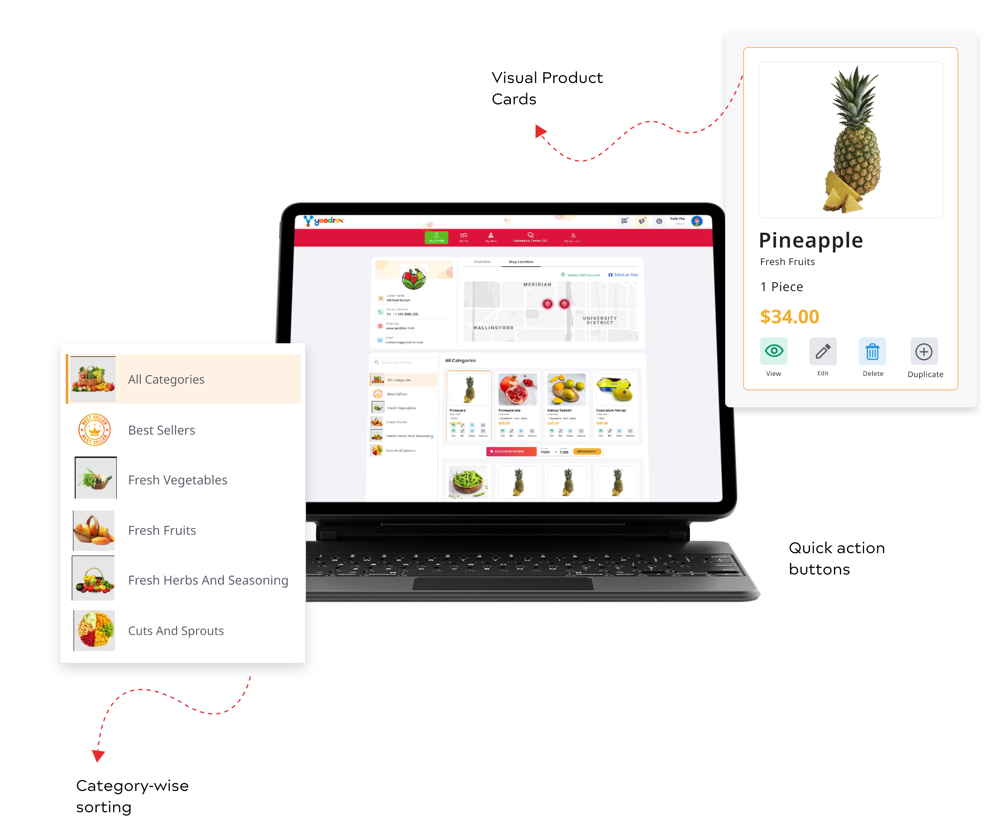 Food Hub Screenshot